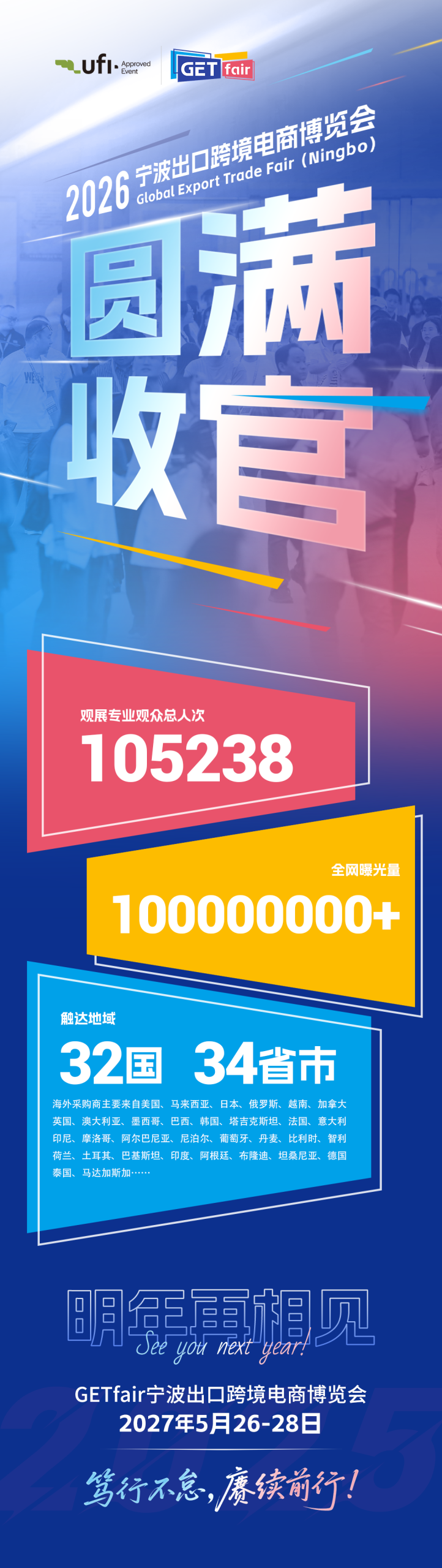 现场续展率超70%!专业观众105238人次,2026宁波跨博会圆满收官,相约9月杭州!!插图 现场续展率超70%!专业观众105238人次,2026宁波跨博会圆满收官,相约9月杭州!!插图