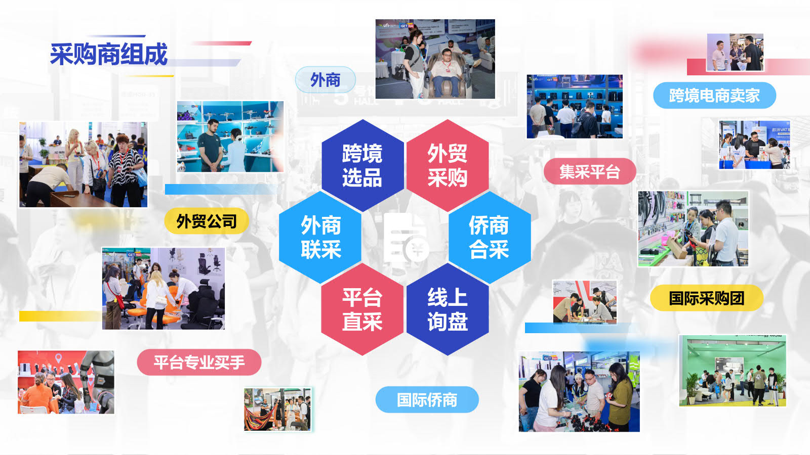 展会介绍插图10