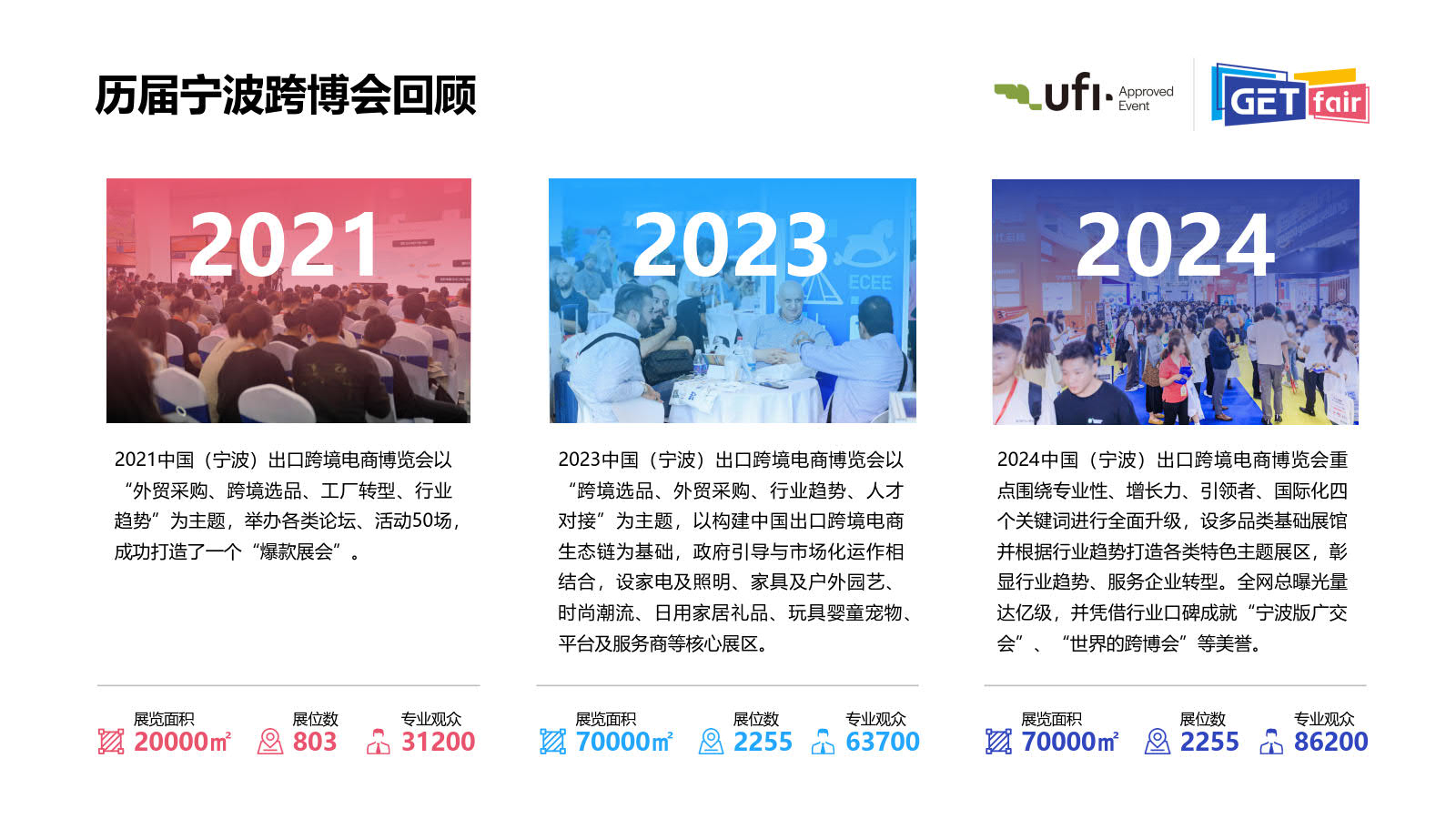 展会介绍插图17