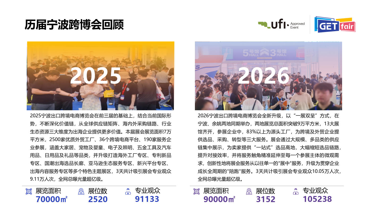 展会介绍插图18