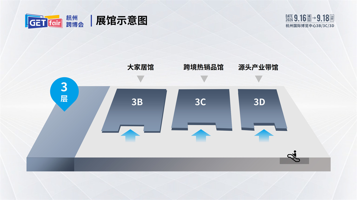 2026杭州跨境电商展-浙江跨境电商产业合作展暨杭州出口跨境电商博览会插图2