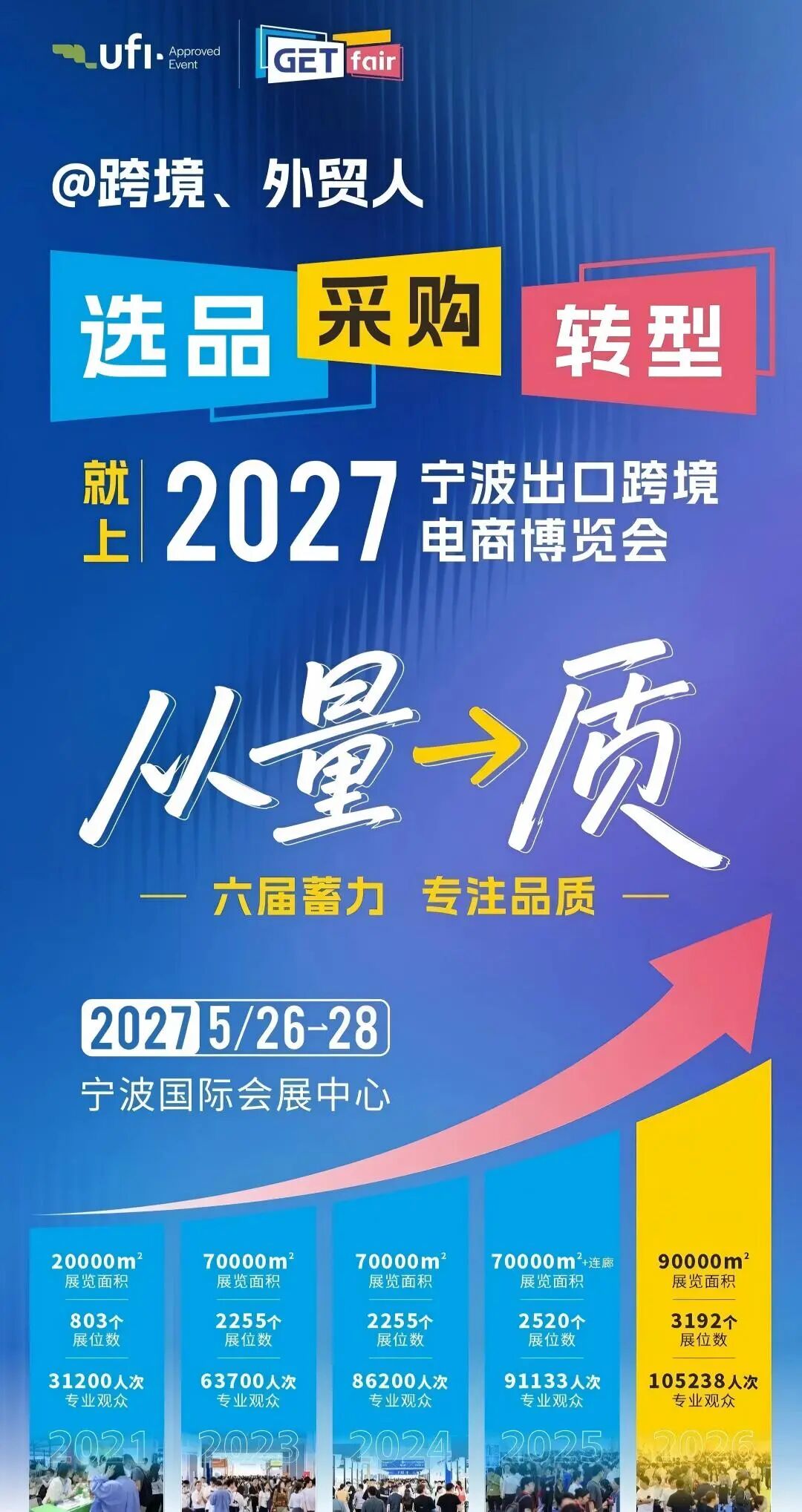 2027宁波跨境电商展 | 宁波出口跨境电商博览会-定档5月26-28日！插图