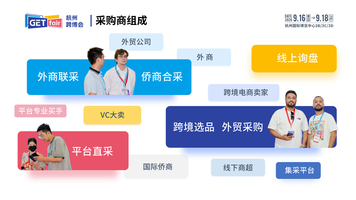 2026杭州跨境电商展-浙江跨境电商产业合作展暨杭州出口跨境电商博览会插图6