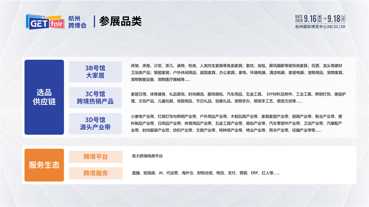 2026杭州跨境电商展-浙江跨境电商产业合作展暨杭州出口跨境电商博览会插图4