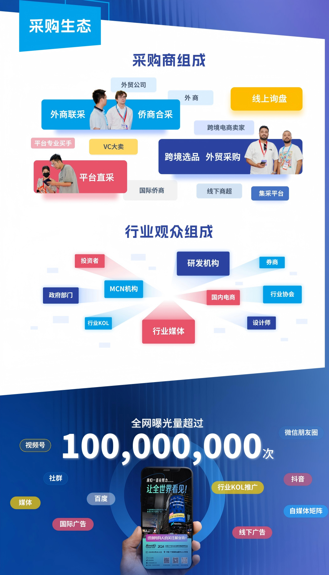 2027宁波跨境电商展 | 宁波出口跨境电商博览会-定档5月26-28日！插图15