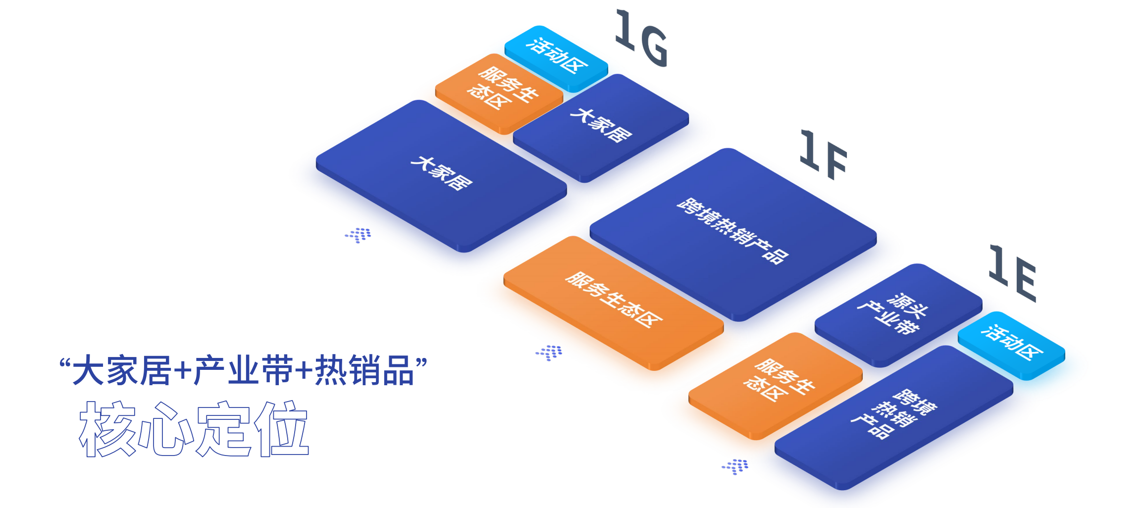 2026杭州跨境电商展 | 杭州出口跨境电商博览会-9月16-18日开展插图5